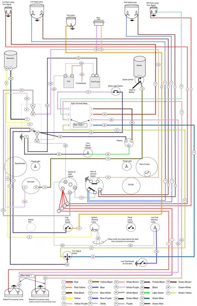 Pint Size Project — Lucas Wiring Moss Motoring